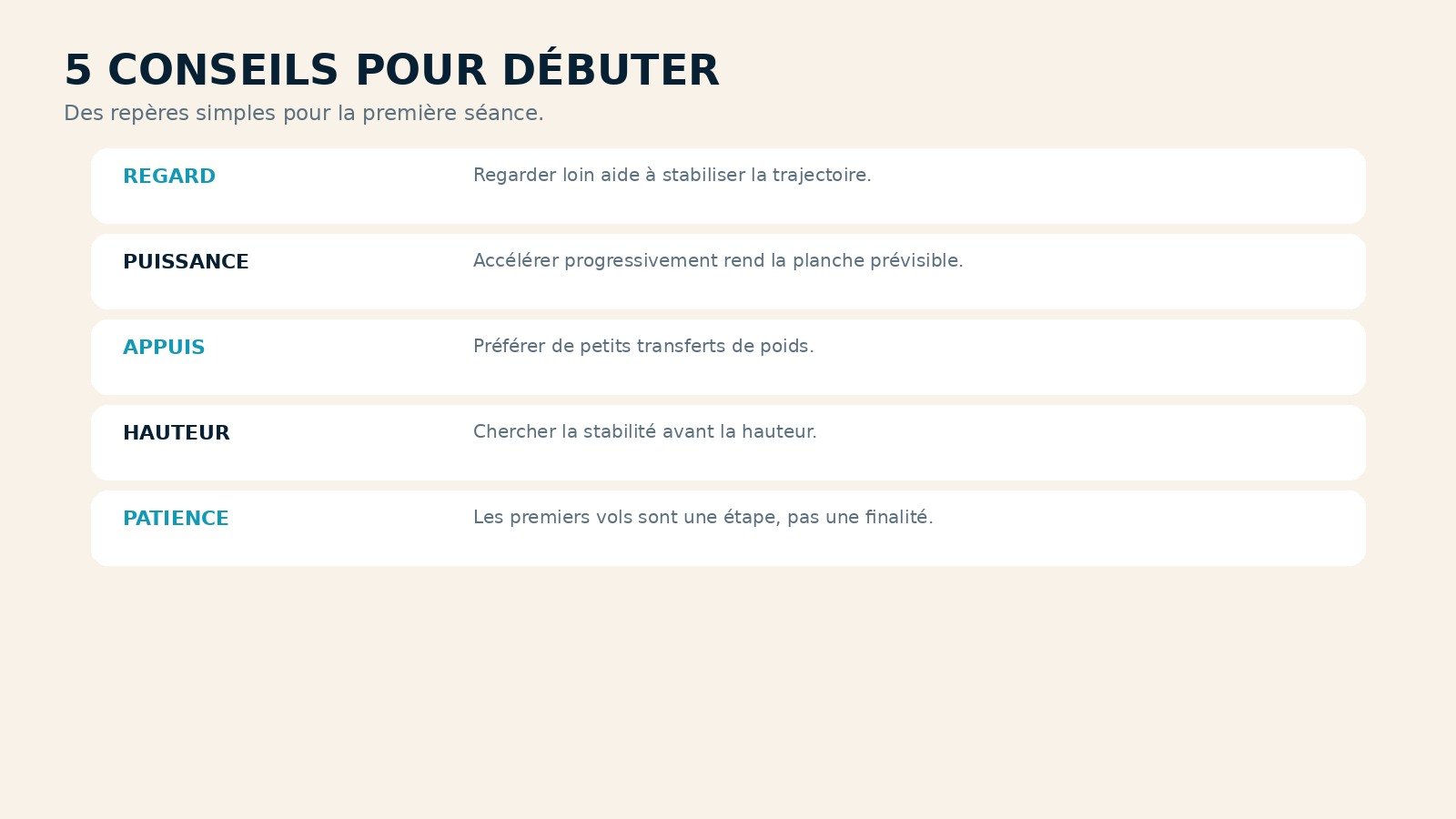 Cinq conseils pour débuter en eFoil