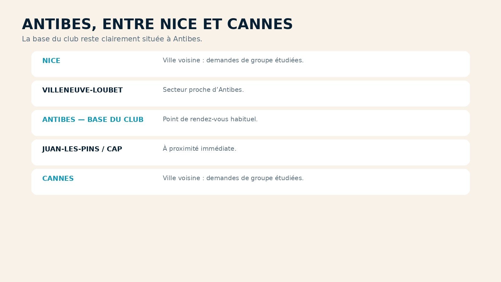 Localisation de Club E-Foil Antibes entre Nice, Juan-les-Pins et Cannes