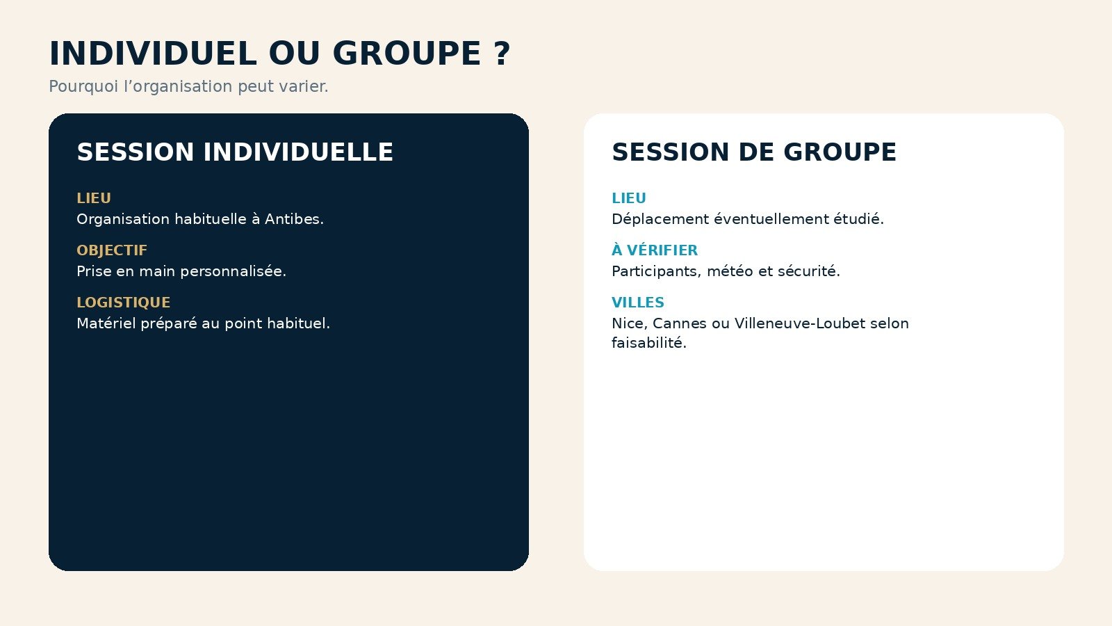 Organisation d’une session eFoil individuelle ou en groupe